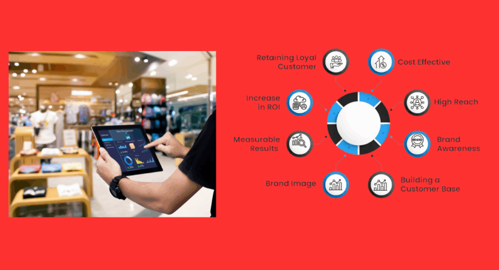 Digital Marketing For Local Businesses Resolutions DMA 