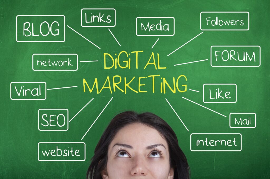 Digital Marketing-Resolutions -DMA