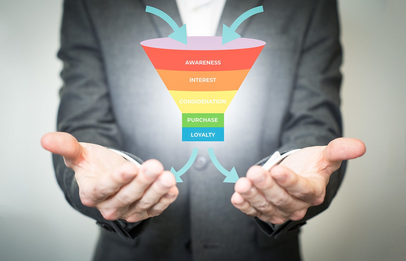 E-commerce Digital Marketing Resolutions DMA